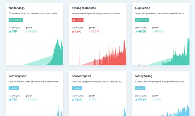 Exploding Topics 2.0