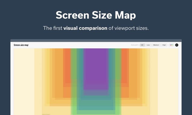 Screen Size Map