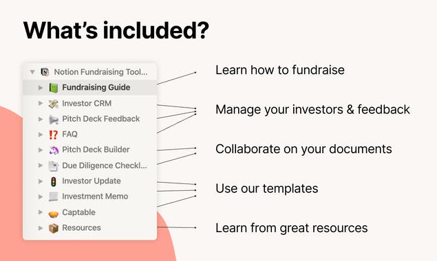 Fundraising Template