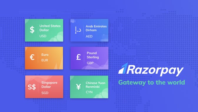 Razorpay International Payments