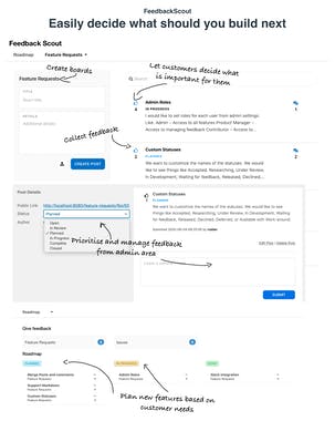 FeedbackScout for WordPress