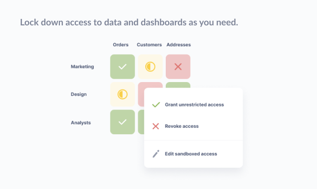 Metabase Cloud