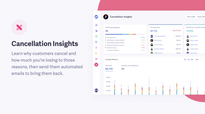 Baremetrics Cancellation Insights 2.0