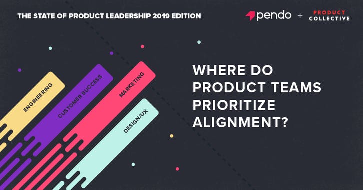 The State of Product Leadership 2019