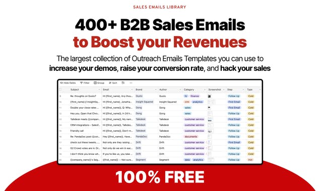 Sales Emails Library