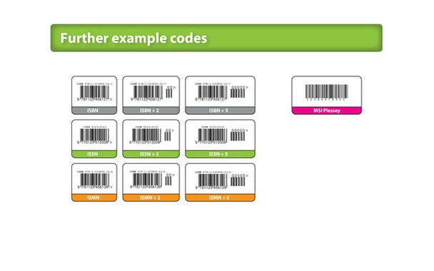 Barcode Basics