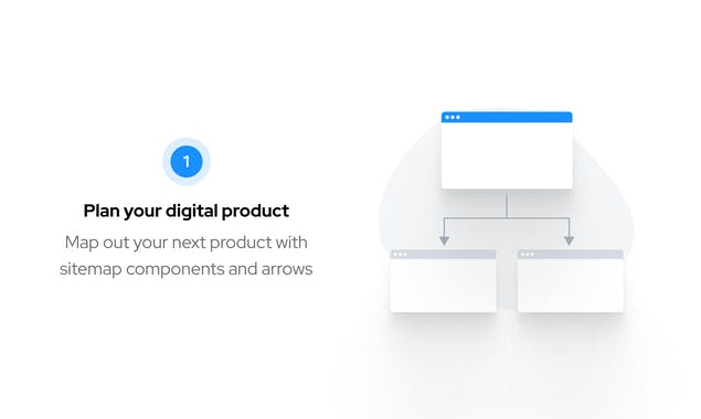 UX Toolkit for Figma