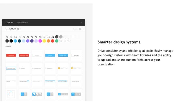 Figma Organization