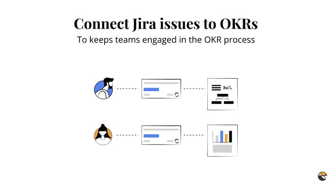 OKR for Jira