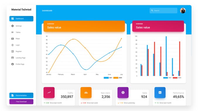 Material Tailwind Dashboard React