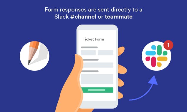 JotForm + Slack Integration