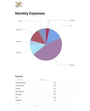 NotionCharts