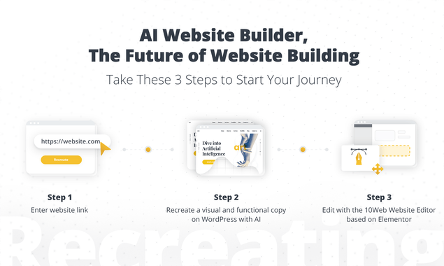 AI Website Builder