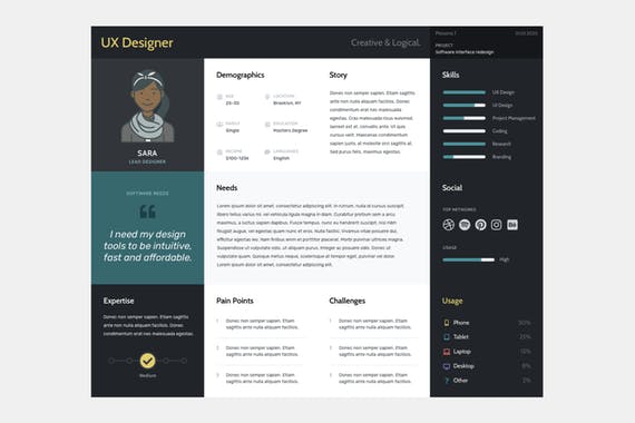 Personas by UX Kits