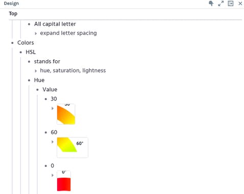 LearnObit (Beta)