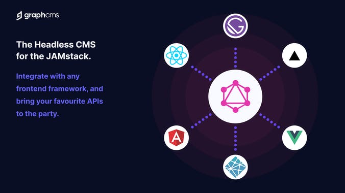 GraphCMS