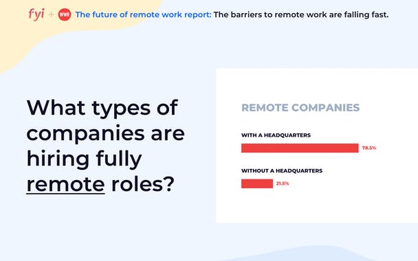 The Future of Remote Work Report