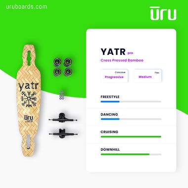 Uru Boards