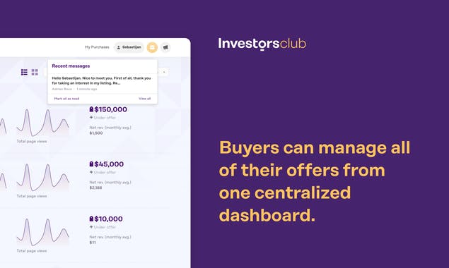 Investors Club 2.0