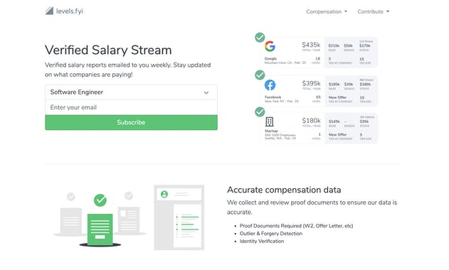 Verified Salary Stream by Levels.fyi