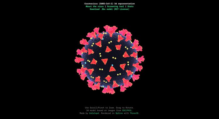 Coronavirus 3d