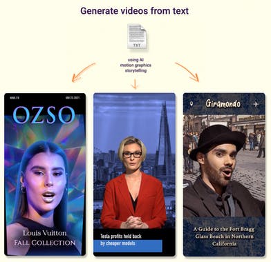 AI-powered video creator