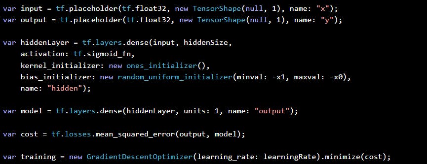 LostTech.TensorFlow