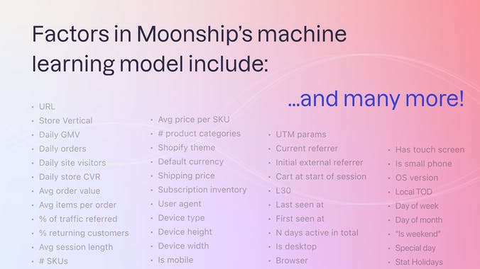 Moonship Personalized AI Discounts