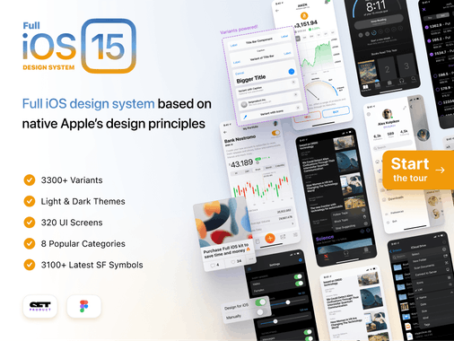 Full iOS 15 UI Kit 