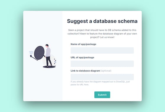 Database Schema Gallery by DrawSQL