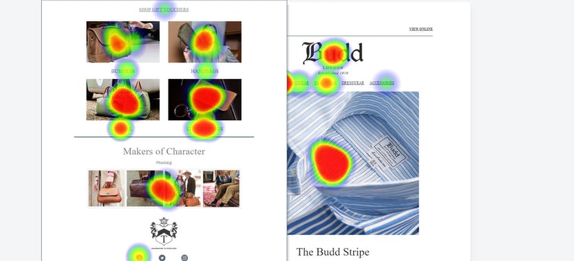 Email Heatmaps