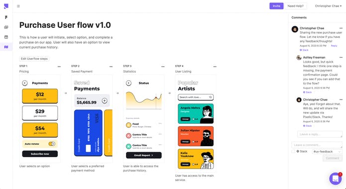 Userflows for Figma by Pixelic