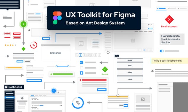 UX Toolkit for Figma