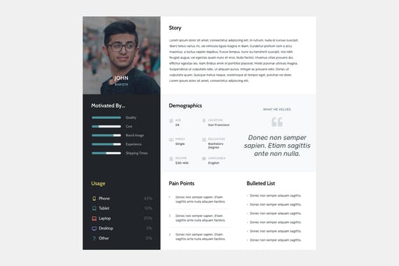 Personas by UX Kits