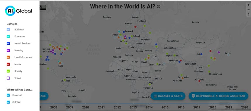 Where in the World is AI?