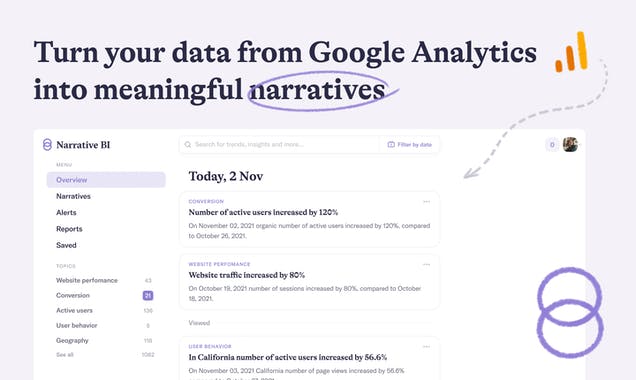 Narrative BI for Google Analytics