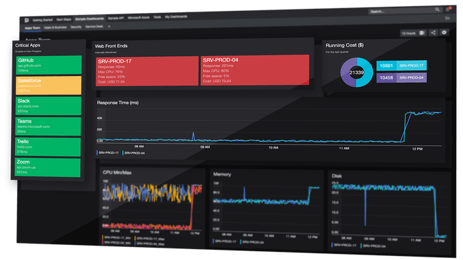 Dashboard Server by SquaredUp