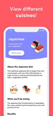 Meals App