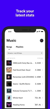 Spotify for Artists 2.0