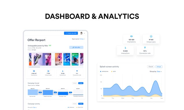 Adaptive+ SDK