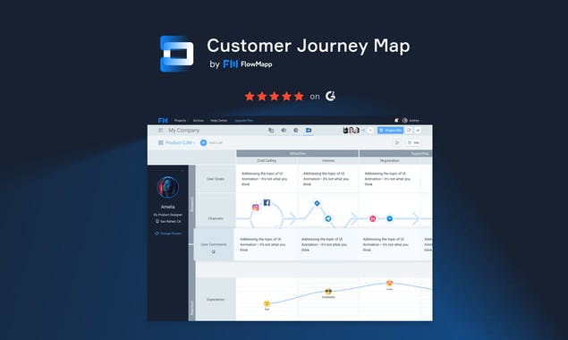 Customer Journey Map by FlowMapp