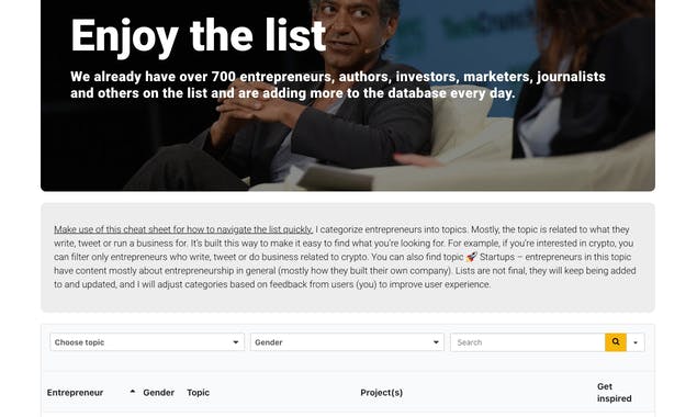 Entrepreneur List