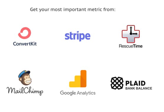 NotionMetrics