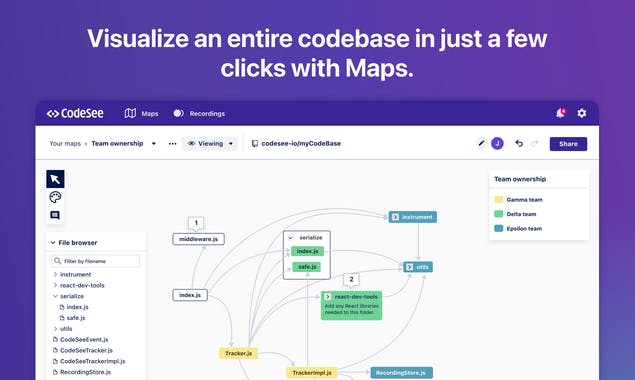 CodeSee Maps