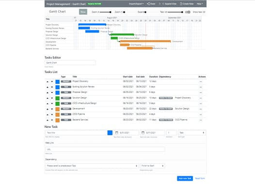 PMThings Gantt Chart