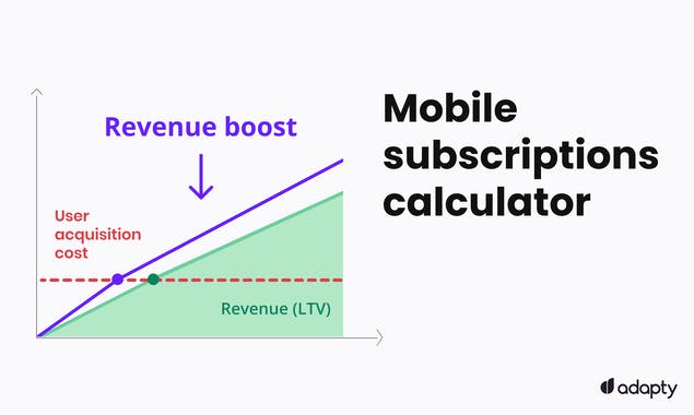 Subscription Calculator by Adapty