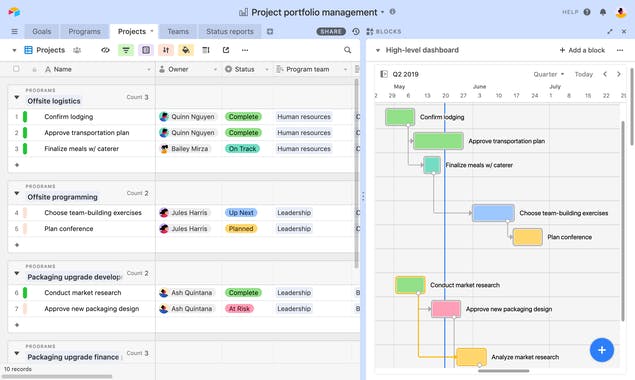 Airtable Gantt Block