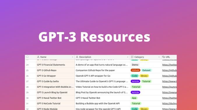 100+ Resources on GPT-3