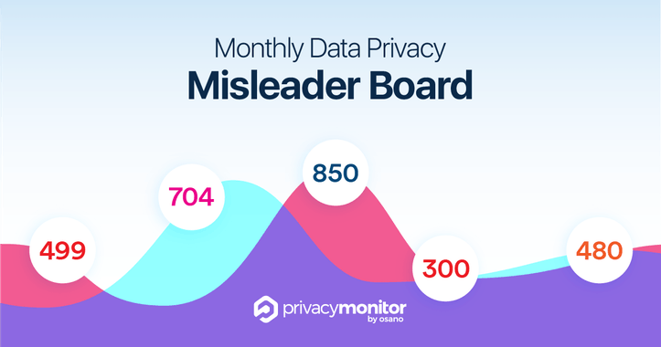 Privacy Misleader Board
