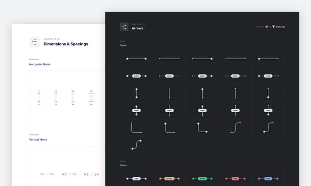 UX UI Doc Kit